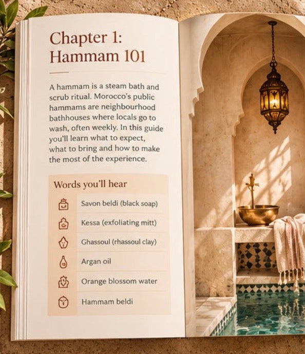 Marrakech Hammam 101 guide preview